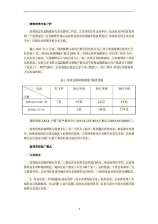 企业微博推广方案
