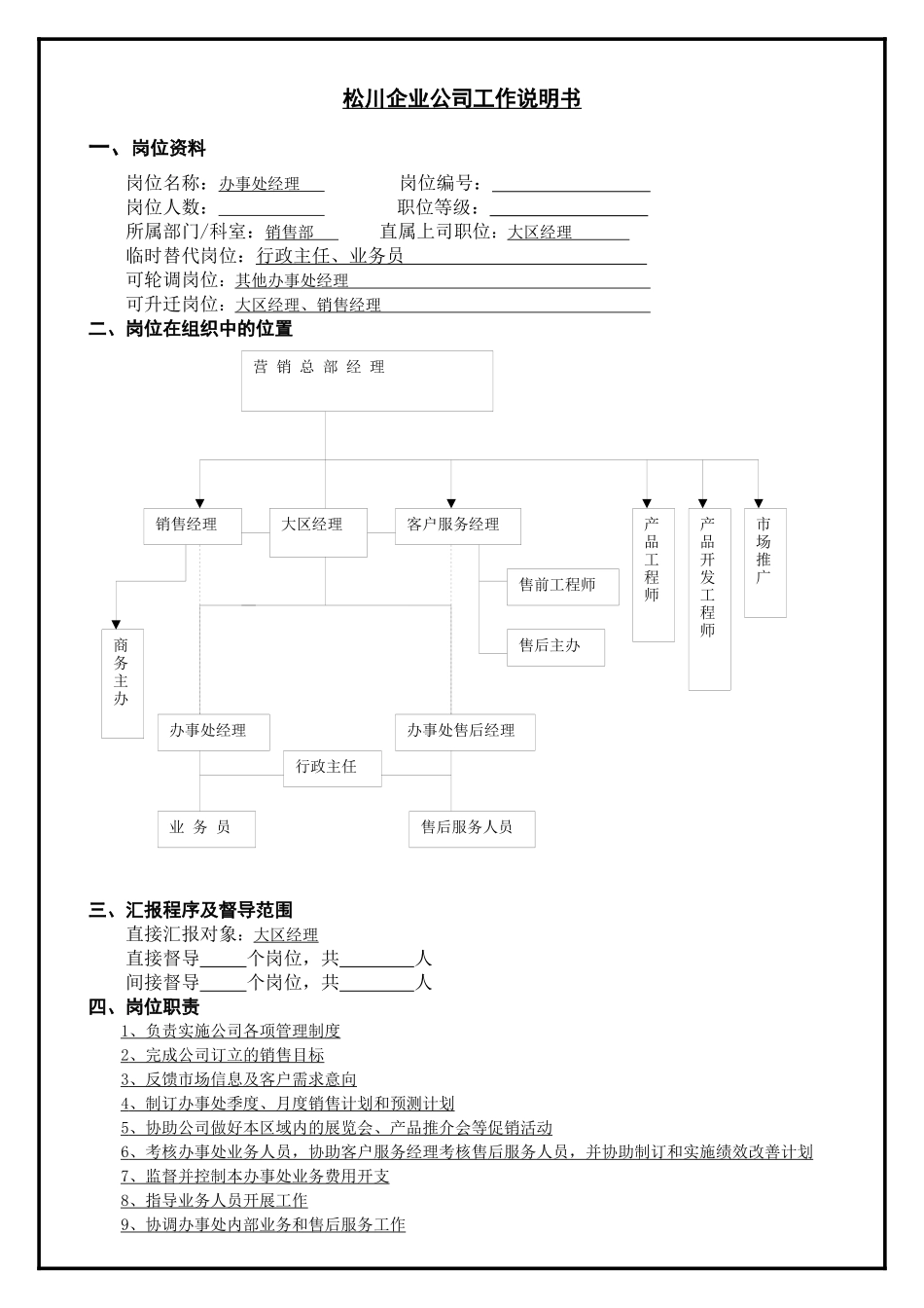 办事处经理职务分析_第1页