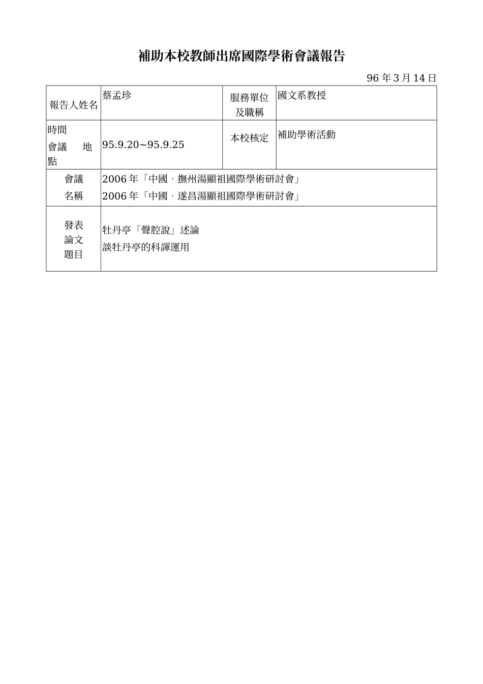 补助本校教师出席国际学术会议报告_第1页