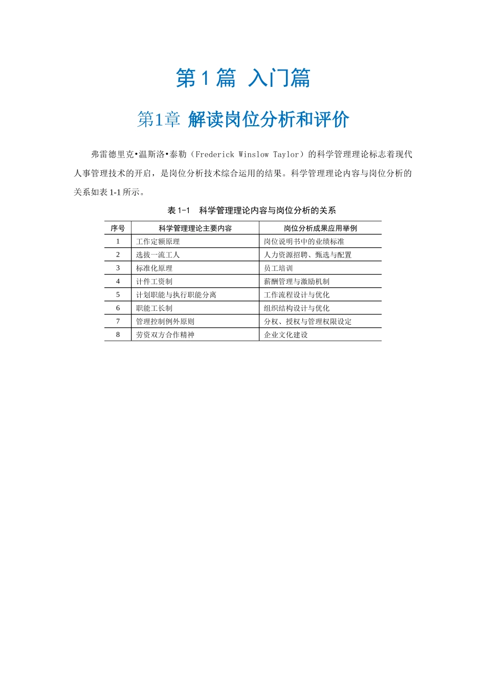 岗位分析和评价从入门到精通素材(38721)_第1页