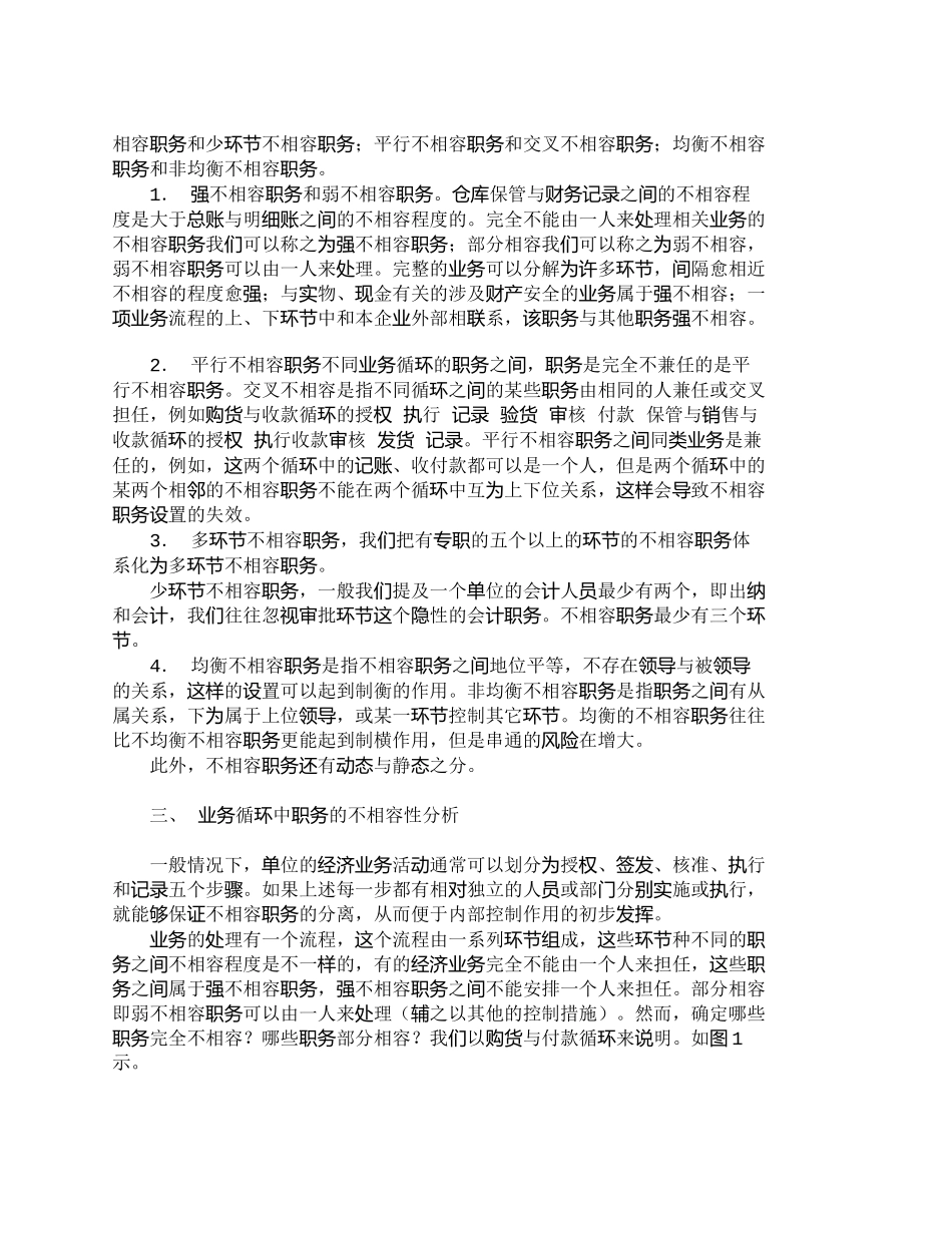 【精品文档-管理学】组织设计管理中不相容职务的设定_人力资源_第2页