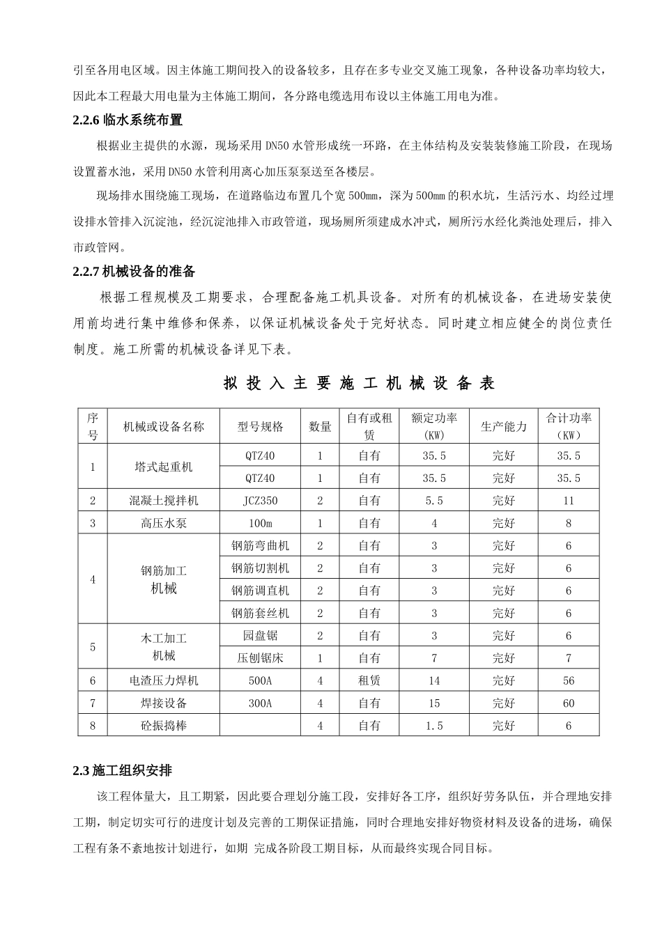 大连路消防站施工方案（88页）_第3页