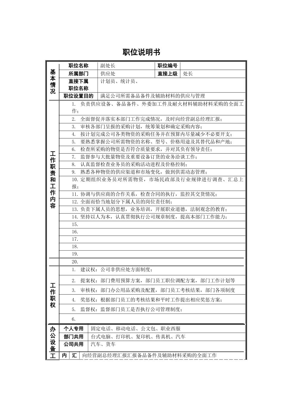 德龙钢铁-供应处副处长职位说明书_第1页