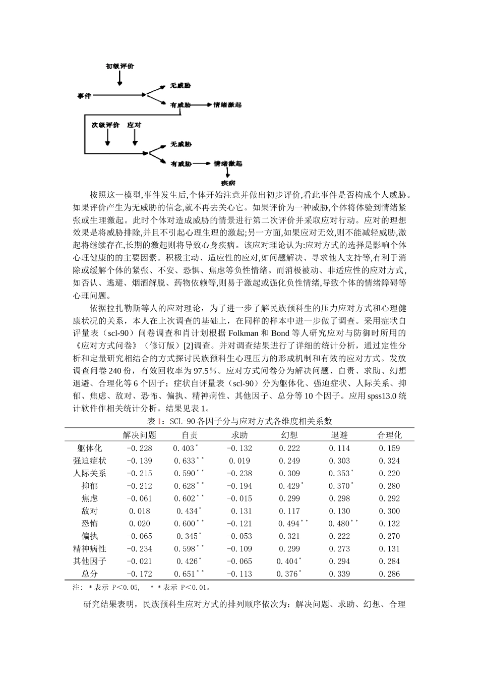 民族预科生学习压力及应对方式探析_第3页