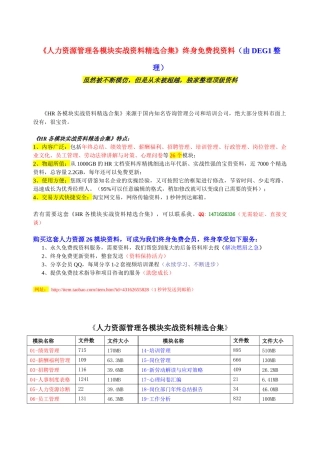 《人力资源26模块实战资料精选合集》