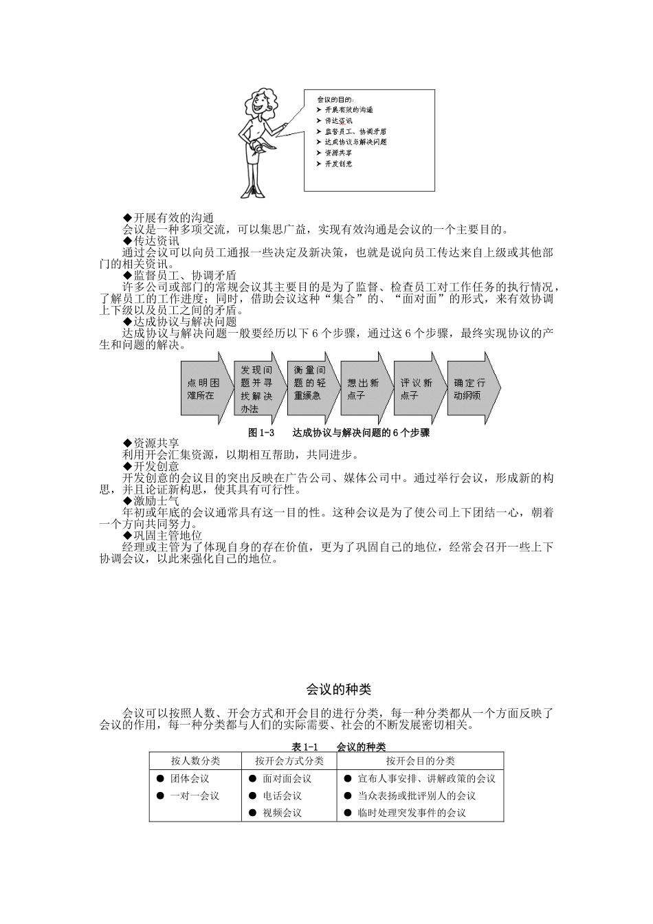 高效会议管理技巧课件_第2页