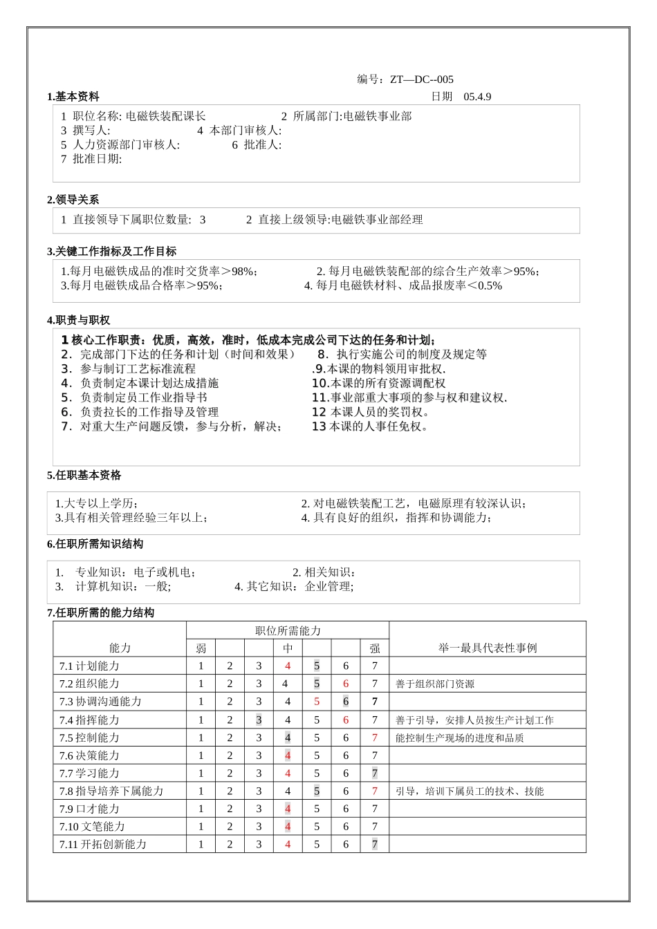 电磁铁事业部电磁铁装配课长职务说明书_第1页