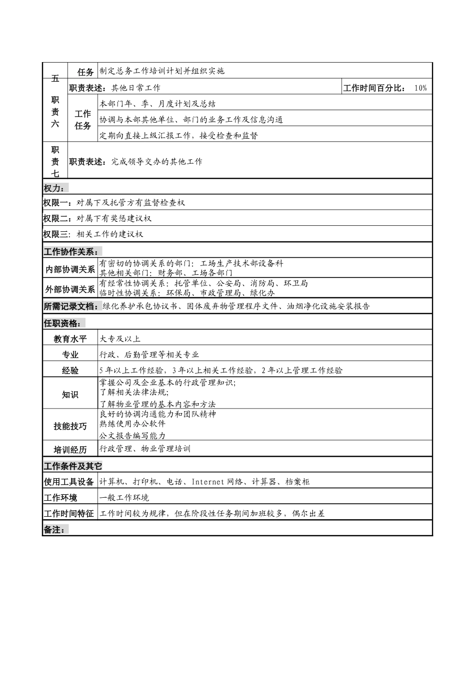 化妆品企业总务科主管岗位说明书_第2页