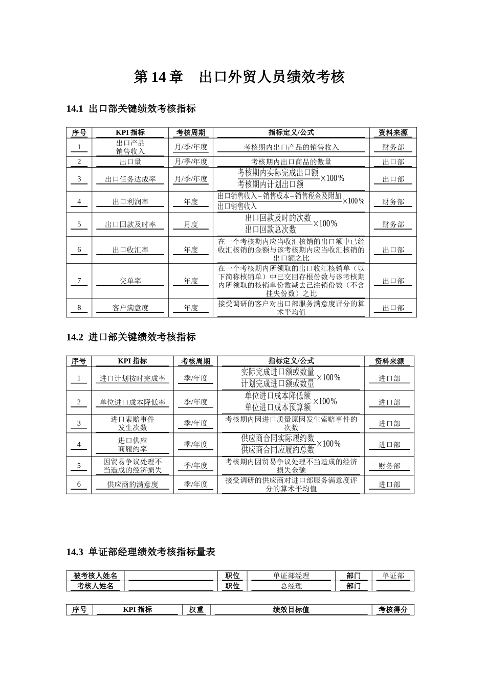第14章 出口外贸人员绩效考核( 10)_第1页