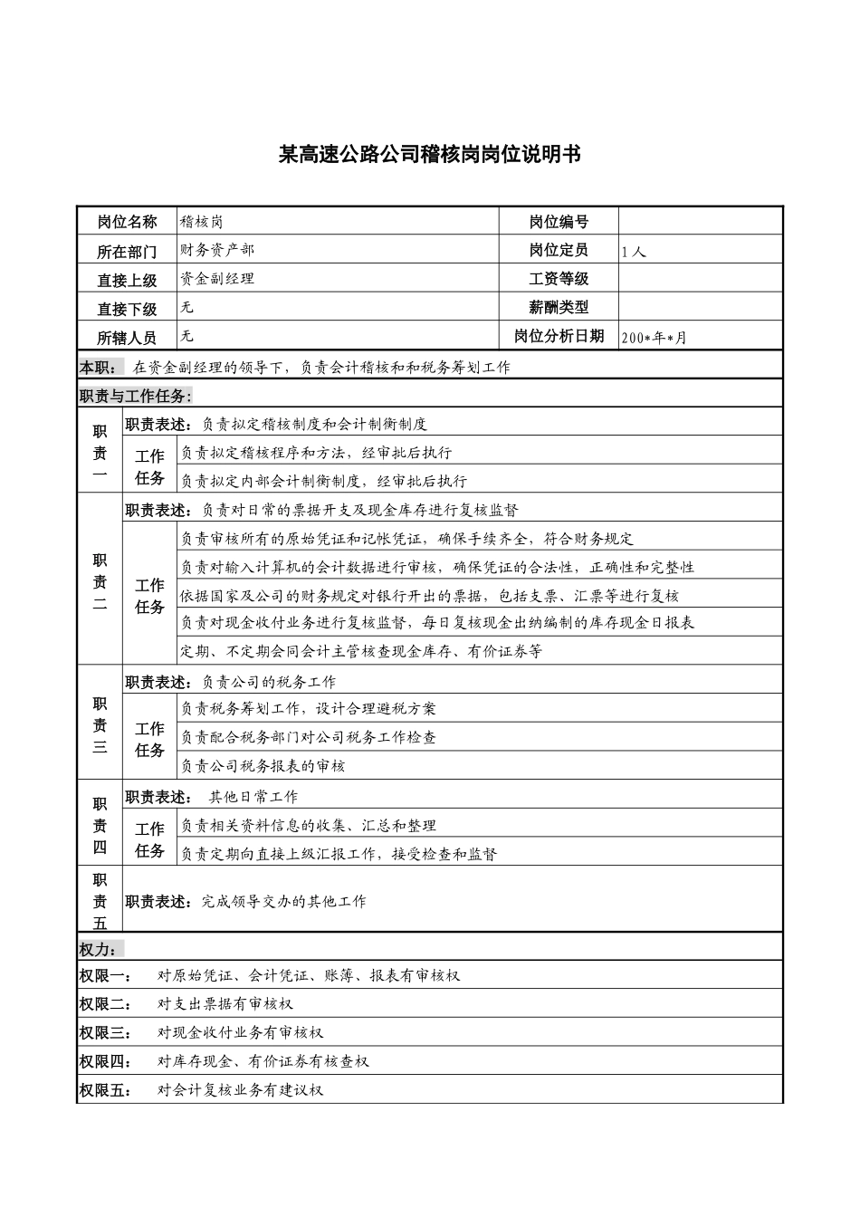 某高速公路公司稽核岗岗位说明书_第1页