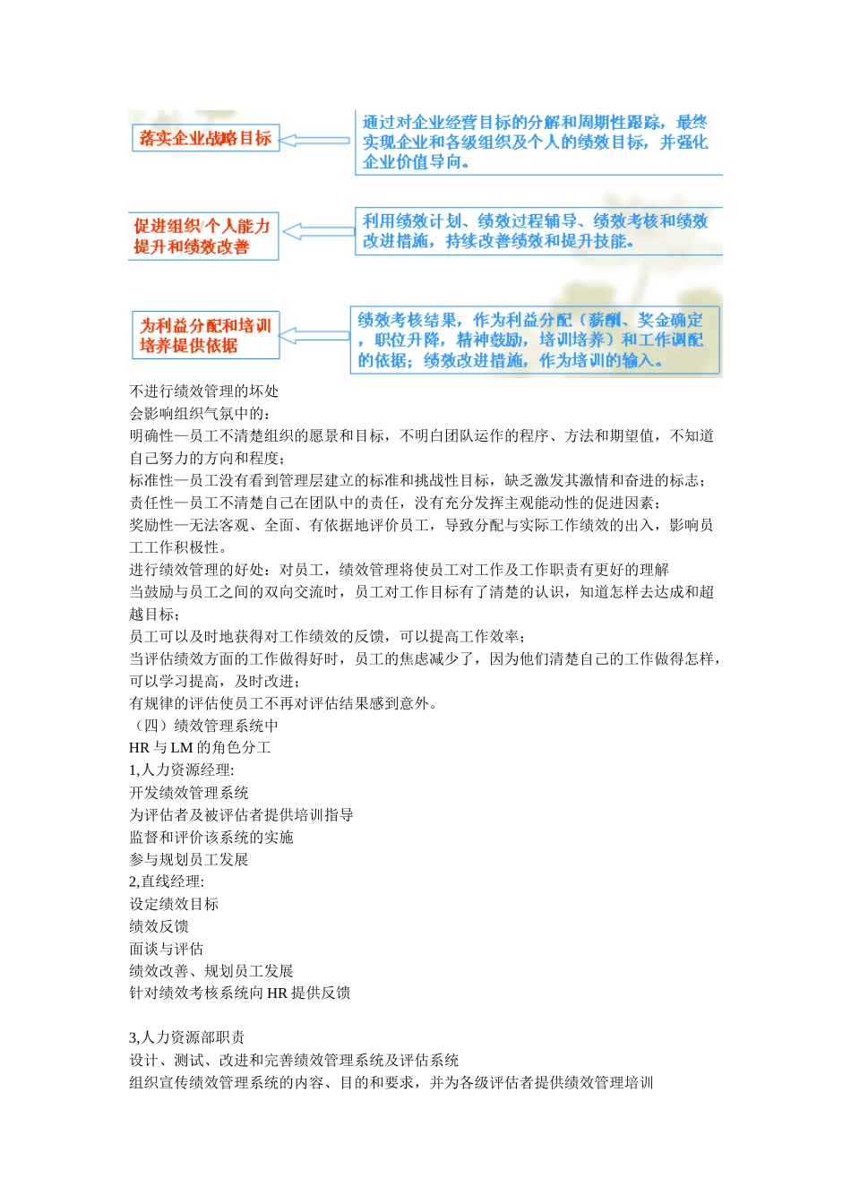 第四章_绩效考评与绩效管理_第2页