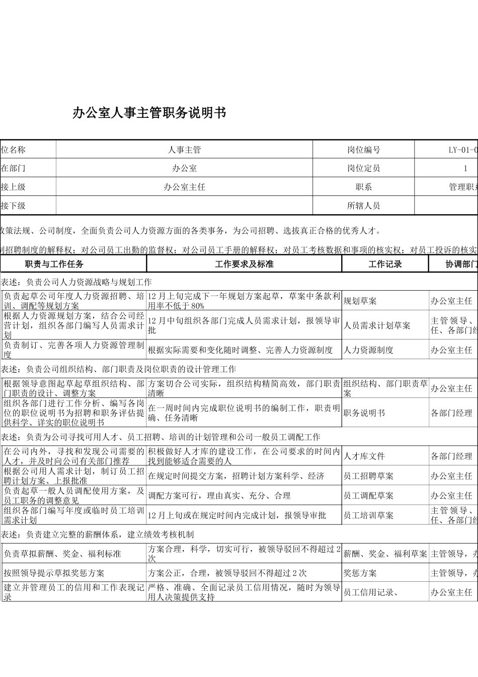 办公室人事主管职务说明书_第1页