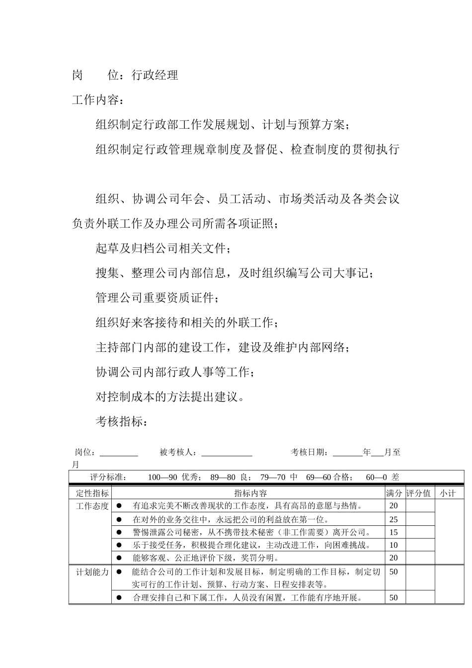 岗位工作内容和年度定性考核指-行政经理_第1页