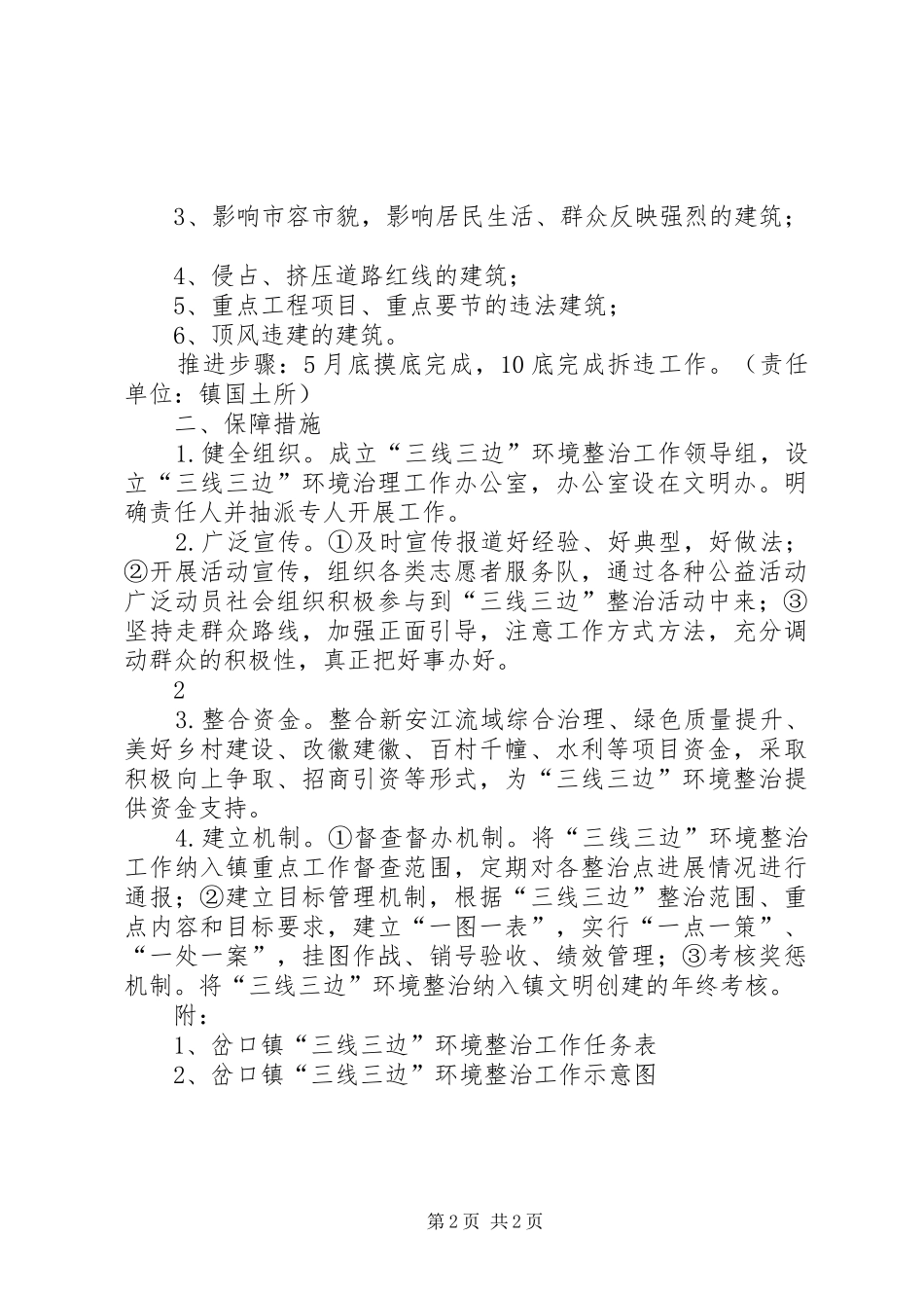 舒茶镇“三线三边”环境集中整治工作实施方案 _第2页