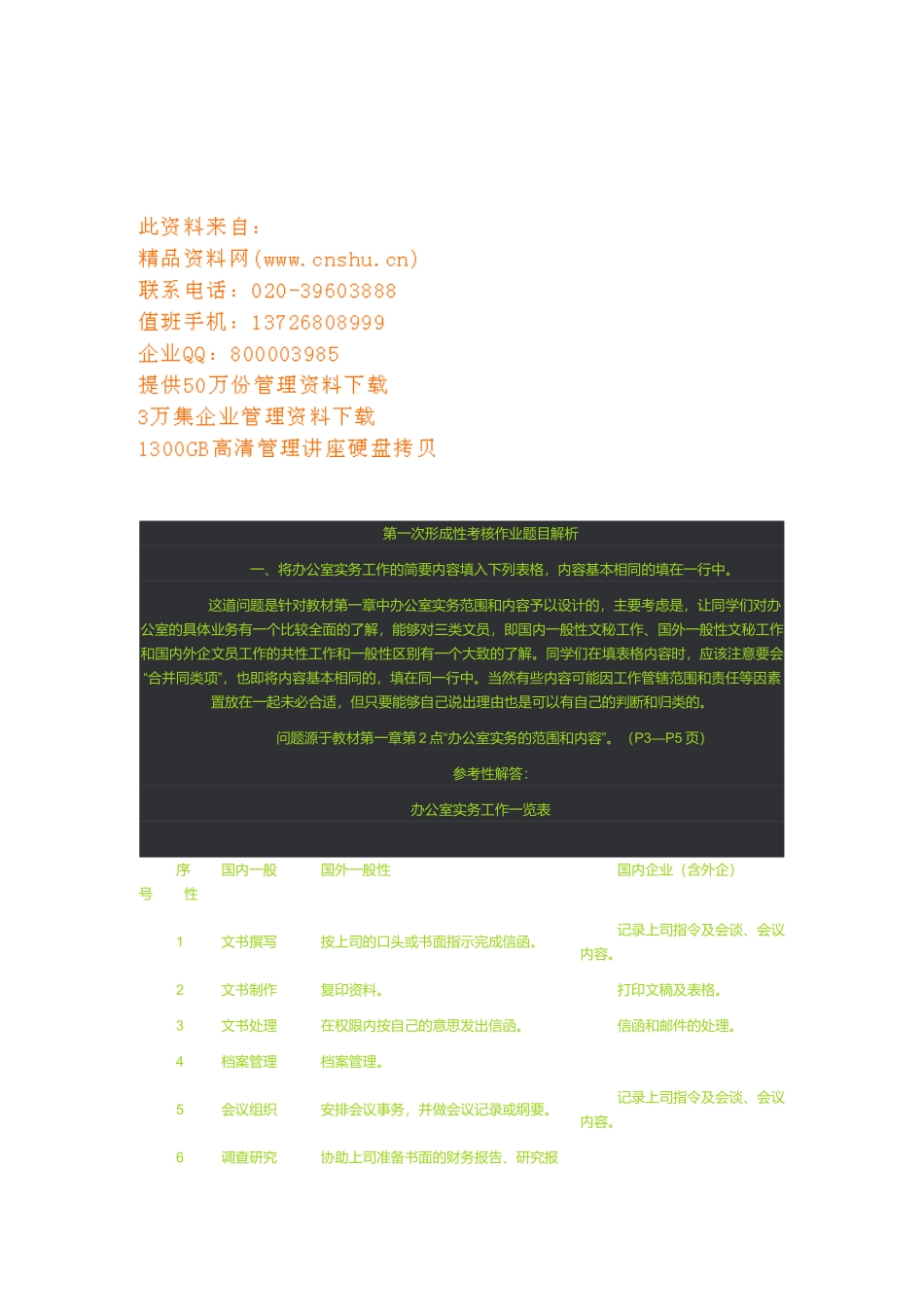 解析办公室形成性考核作业题目_第1页
