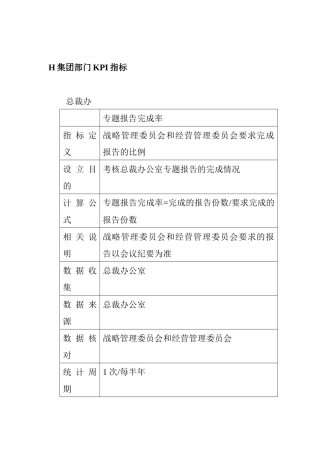 XX集团部门kpi指标