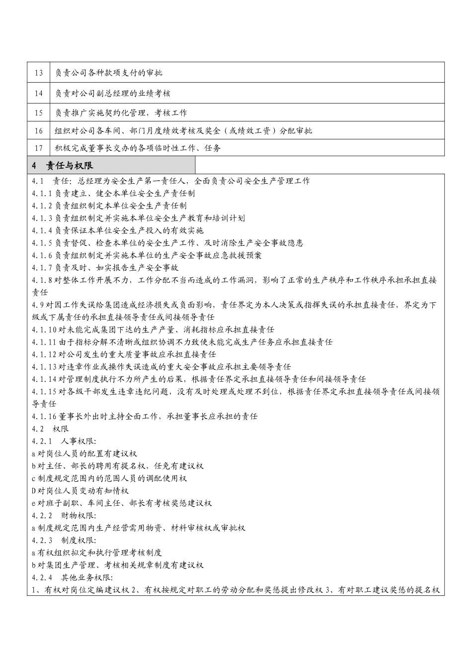 岗位工作标准增补_第3页