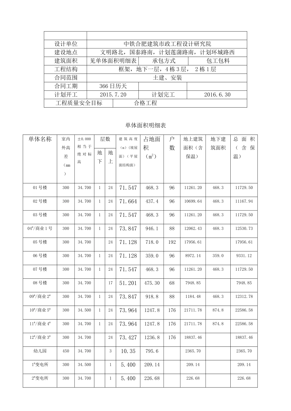 保温工程技术要求培训资料_第3页