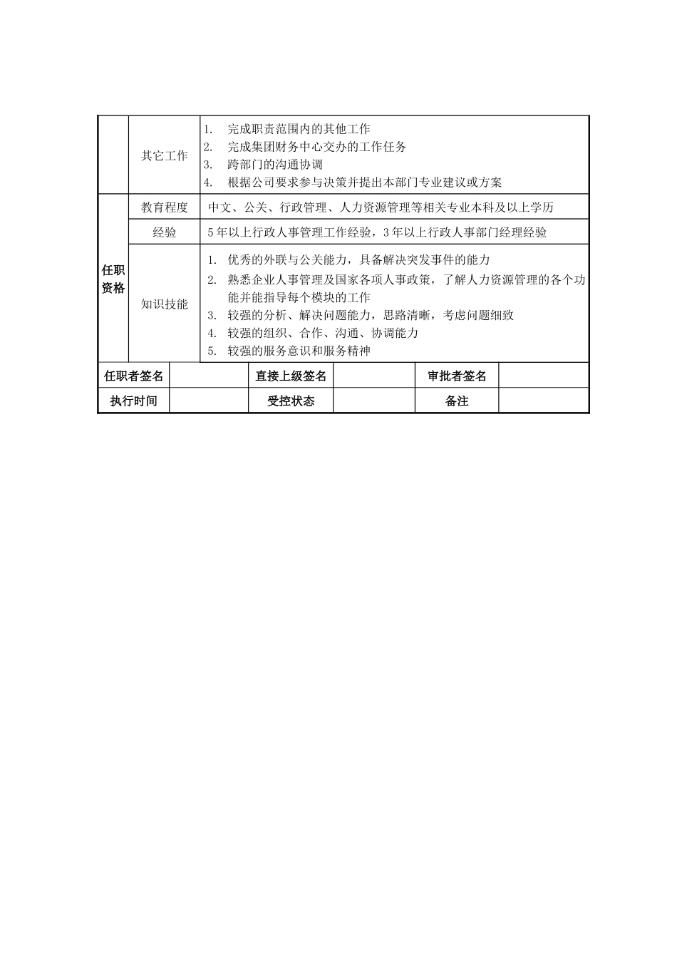 莱茵达公司南京公司行政人事部经理_第2页