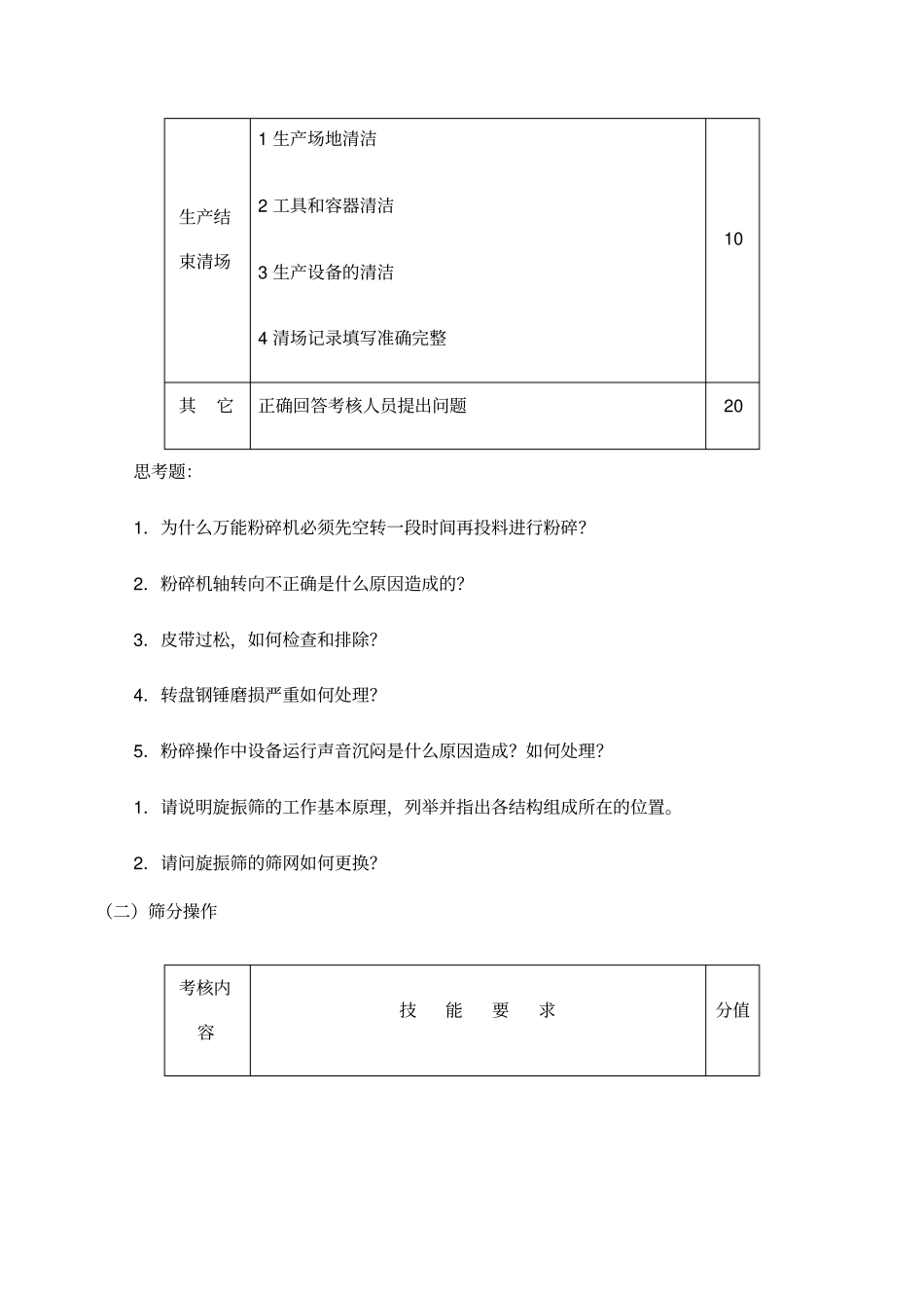 制剂技能考核_第2页