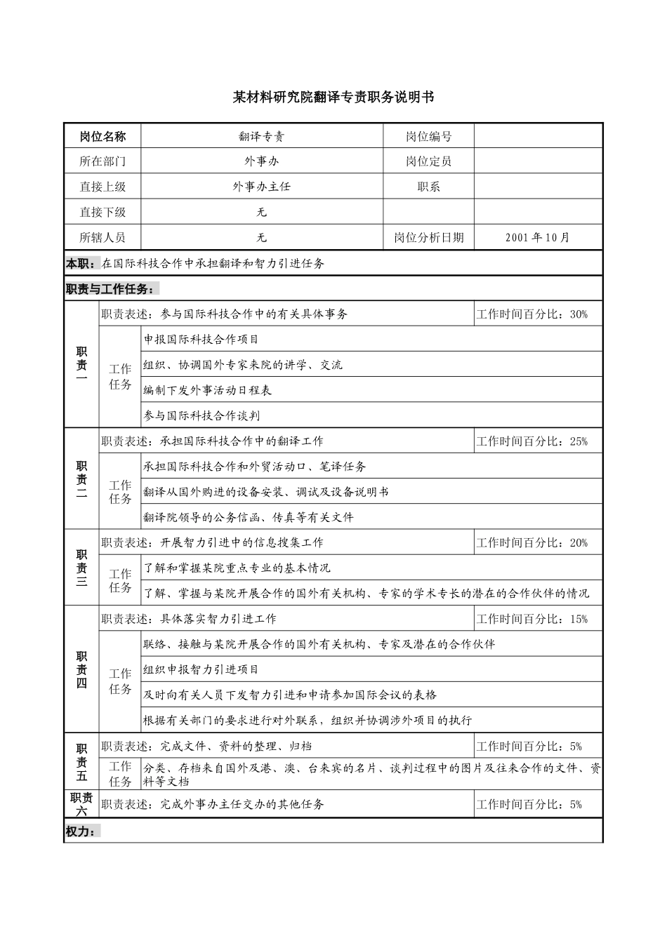 某材料研究院翻译专责职务说明书_第1页