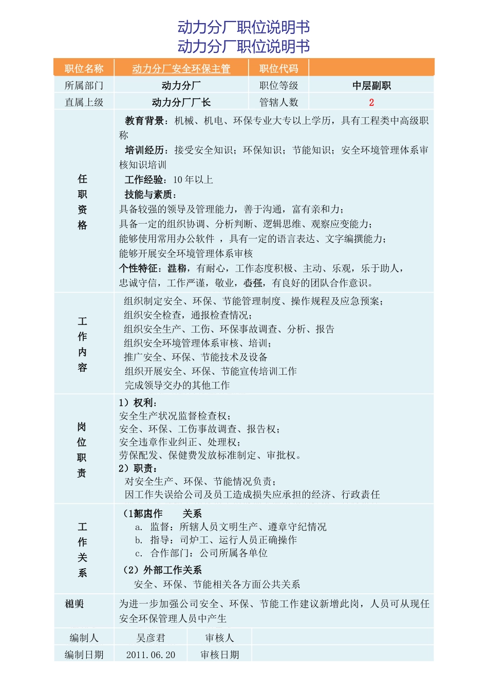 动力分厂职位说明书汇总表_第2页