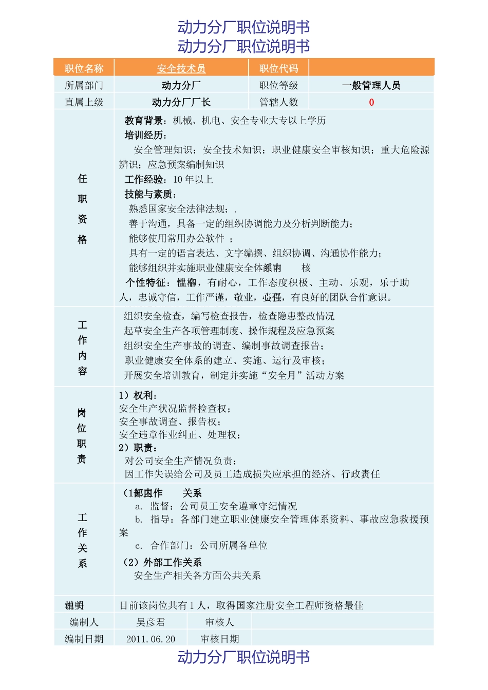 动力分厂职位说明书汇总表_第3页