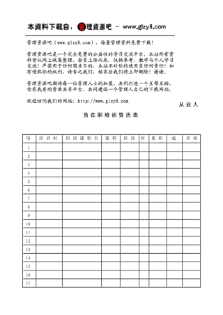 从业人员在职训练资历表