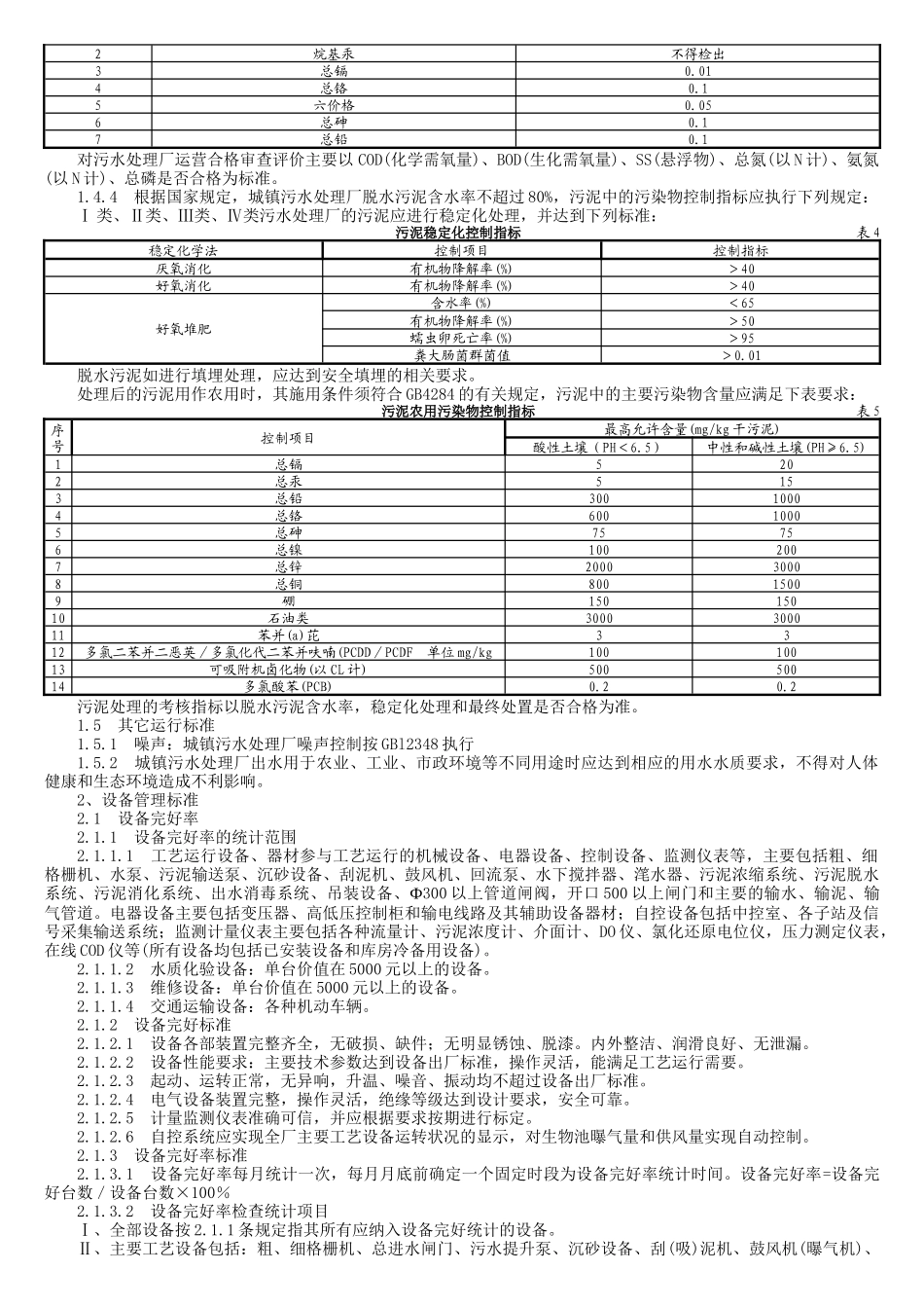二、四川省城镇生活污水处理厂运行考核评价表_第3页