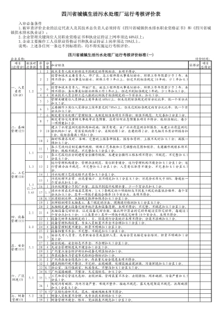 二、四川省城镇生活污水处理厂运行考核评价表