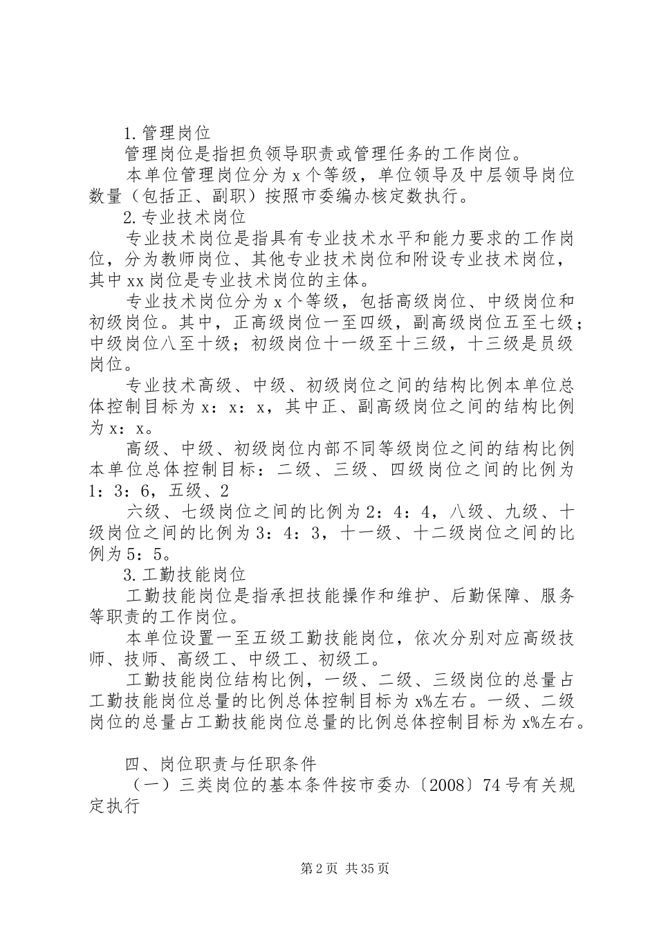 岗位设置方案 _第2页