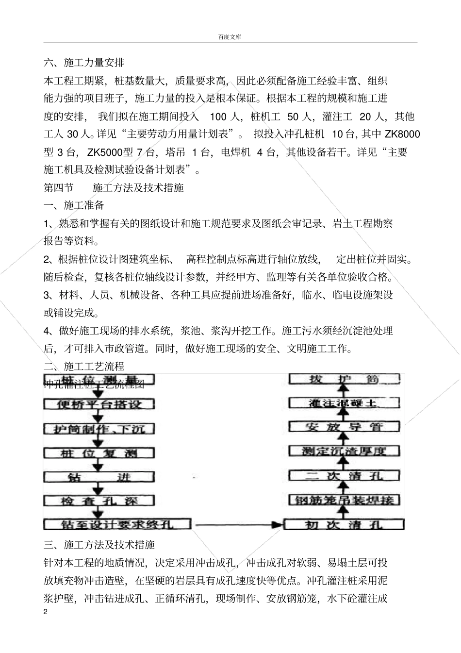 冲冲孔灌注桩施工方案_第2页