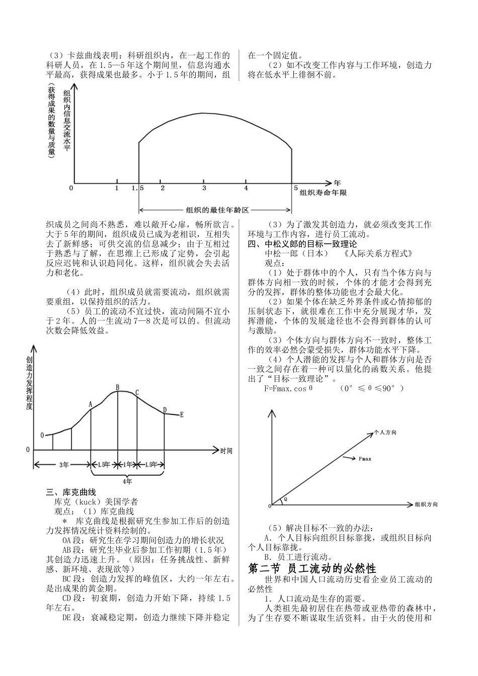 《员工流动管理》_第2页