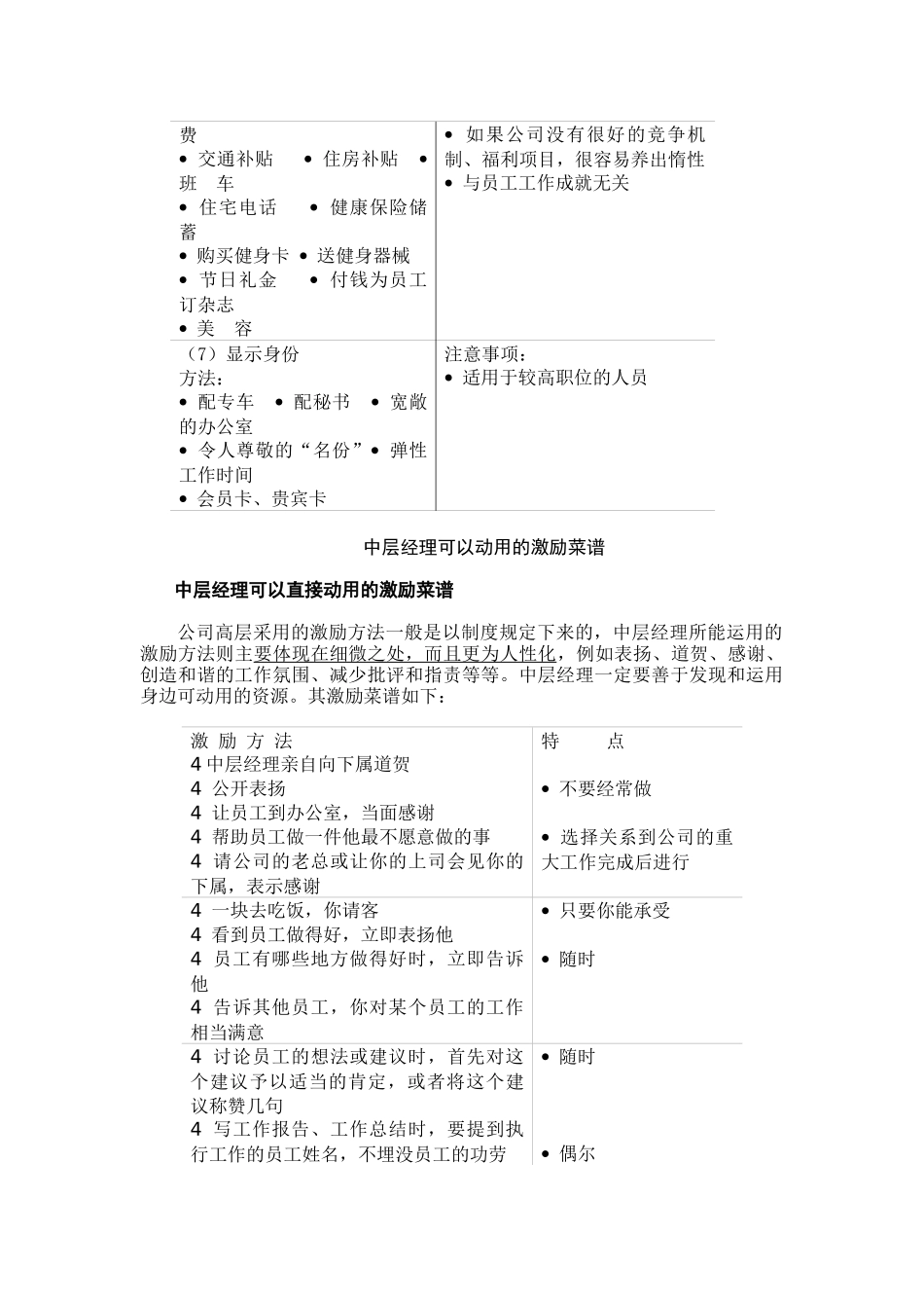 第20讲 中层经理的激励菜谱_第3页
