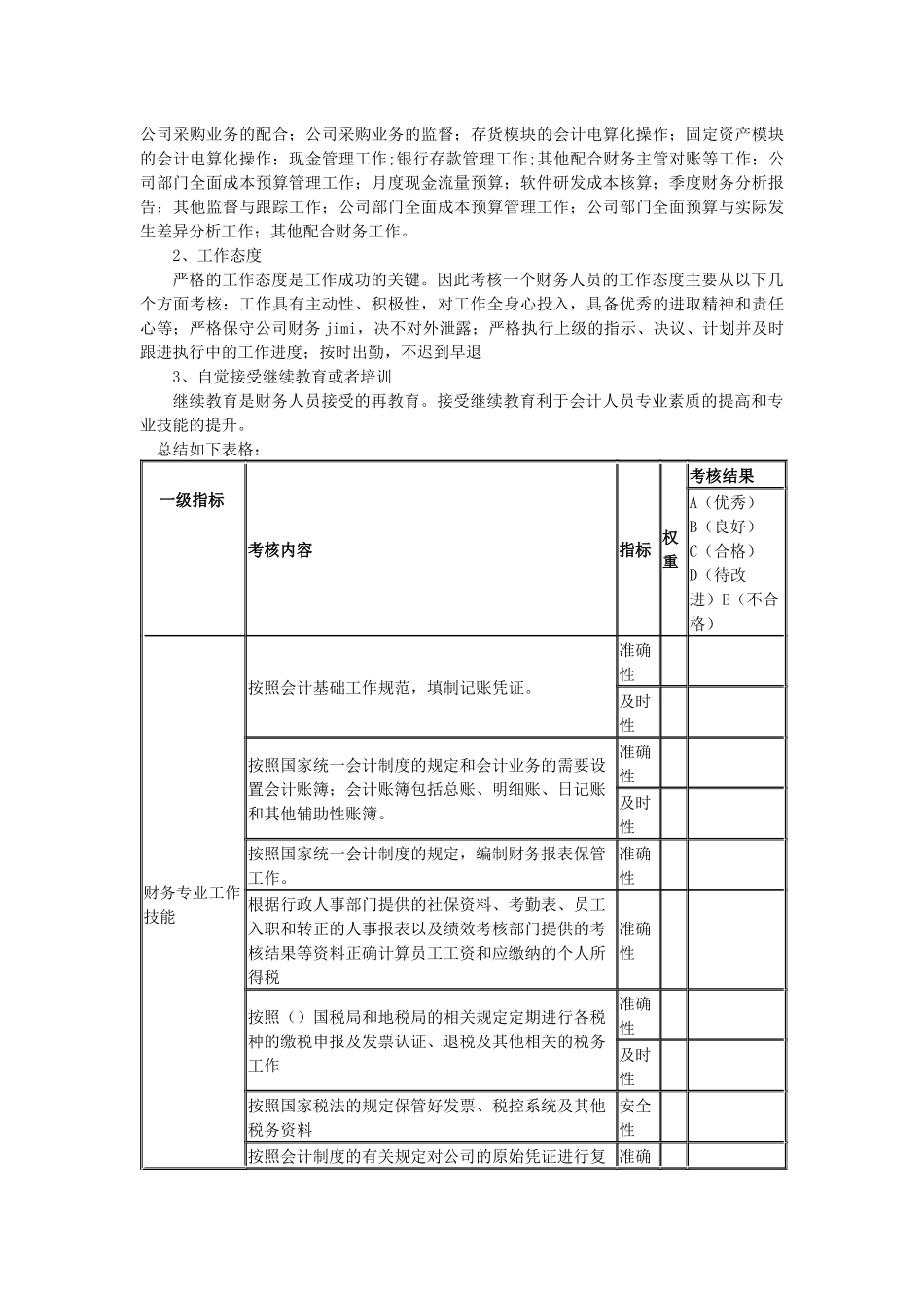 财务人员行为绩效评价_第3页