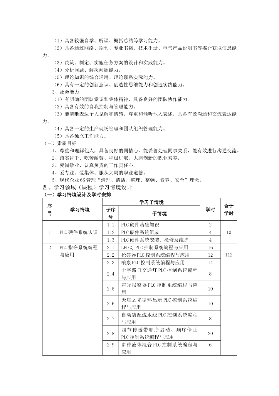 《可编程控制器应用技术》课程标准_第2页
