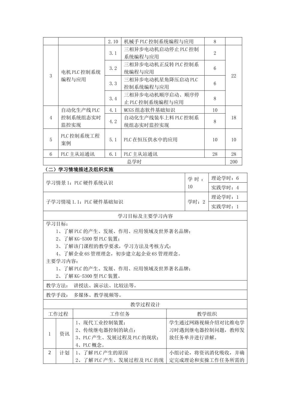 《可编程控制器应用技术》课程标准_第3页