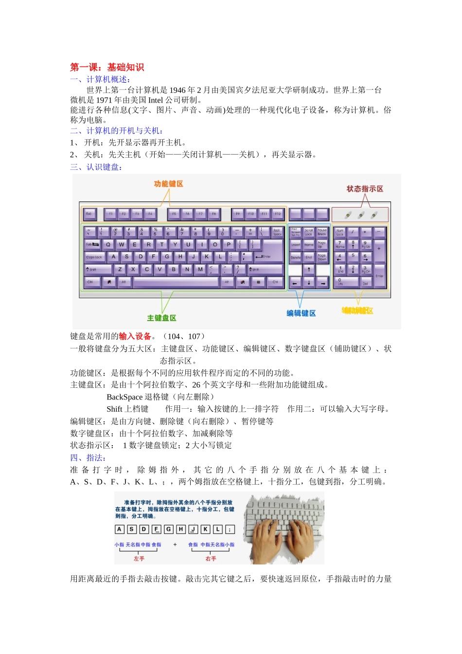 办公文秘课程讲解_第1页