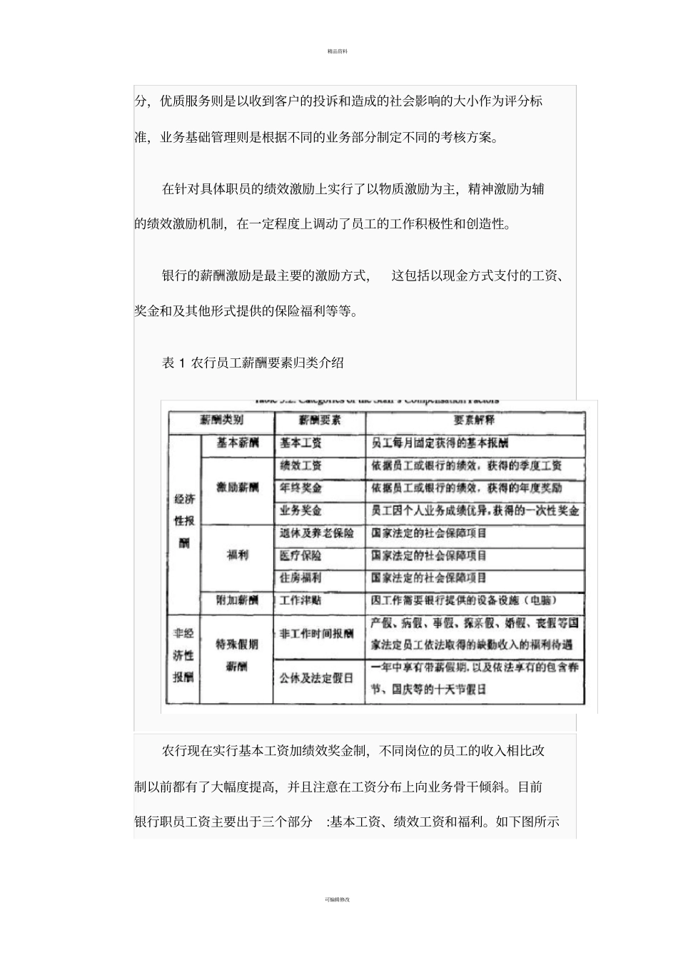 中国农业银行绩效问题诊断报告(1)_第2页