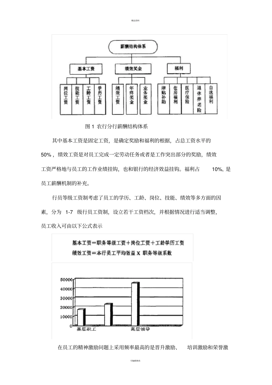 中国农业银行绩效问题诊断报告(1)_第3页