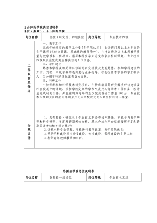 乐山师范学院岗位说明书(1)