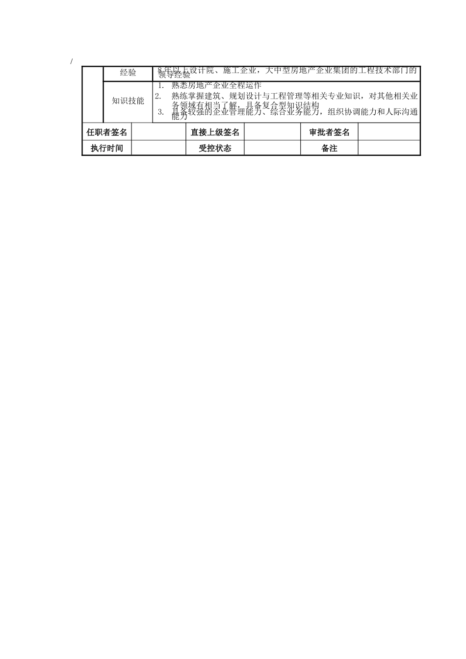 房地产集团总工程师岗位说明书_第2页