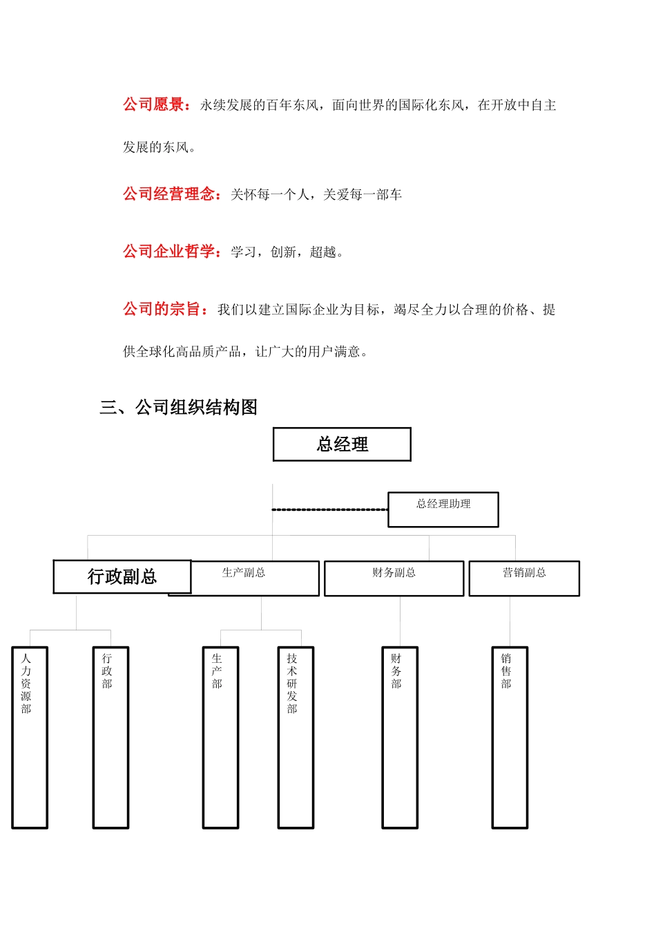 东风某汽车有限公司绩效考核设计方案_第3页