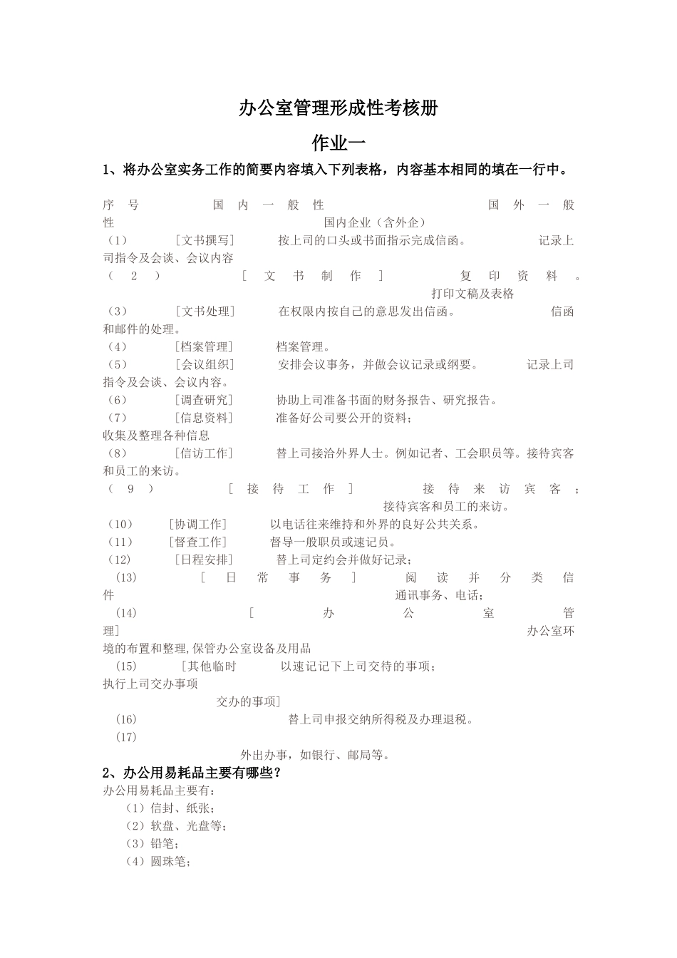 办公室管理形成性考核册_第1页