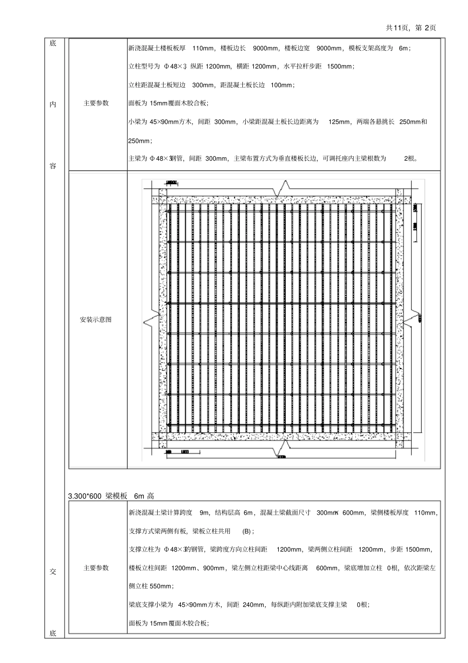 主体模板支撑架技术交底_第2页