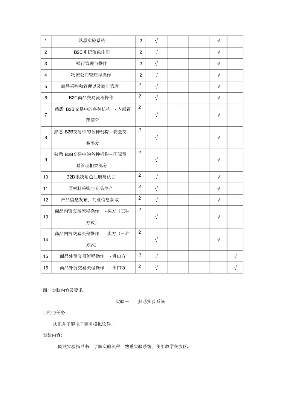(电子商务)电子商务实验教学大纲_第2页