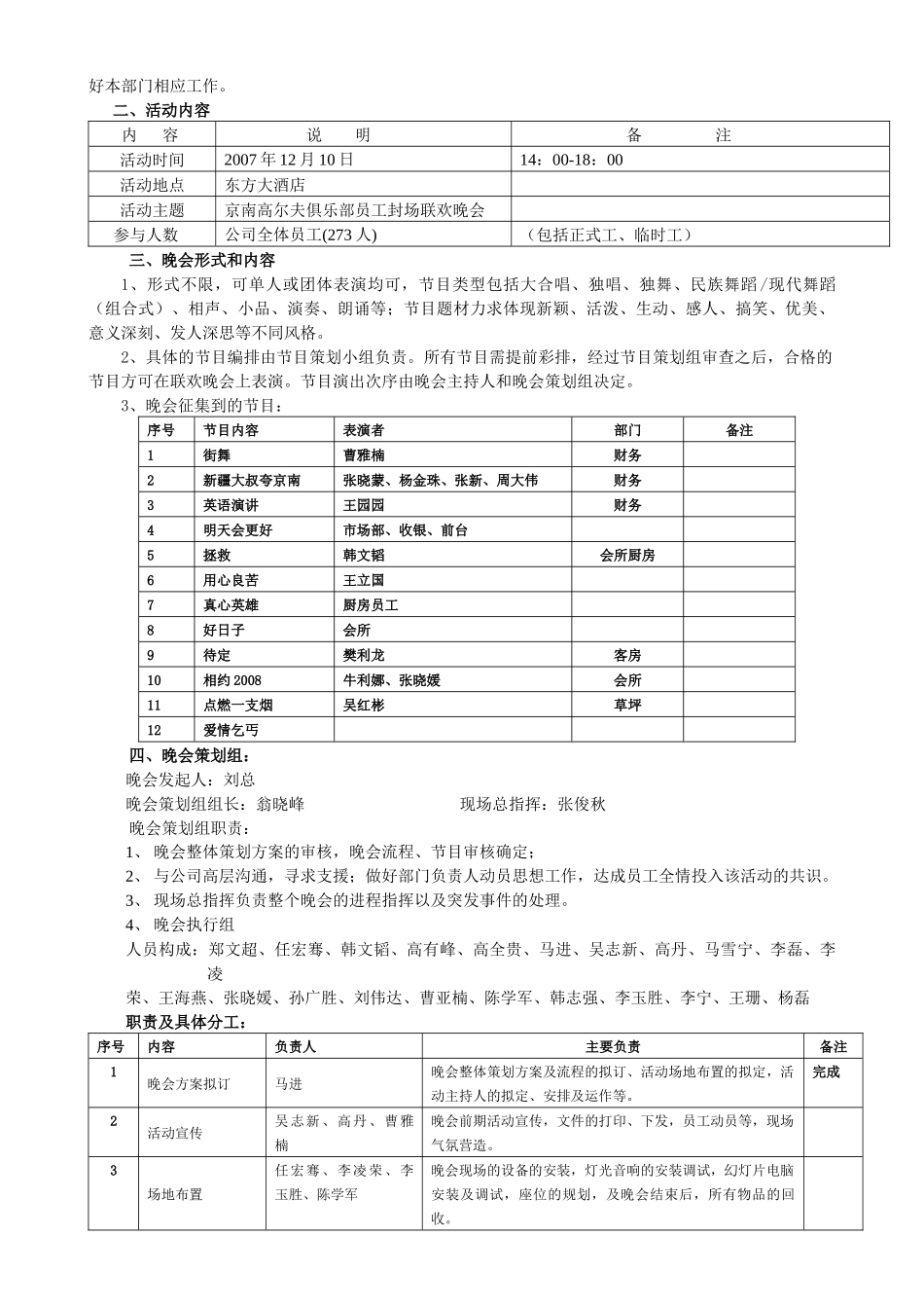京南高尔夫乡村俱乐部员工封场晚会流程手册_第2页