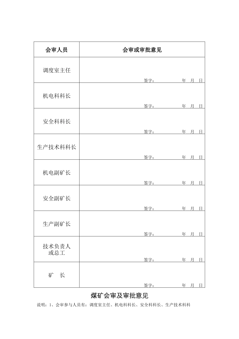 “三违”人员处罚与教育制度_第2页