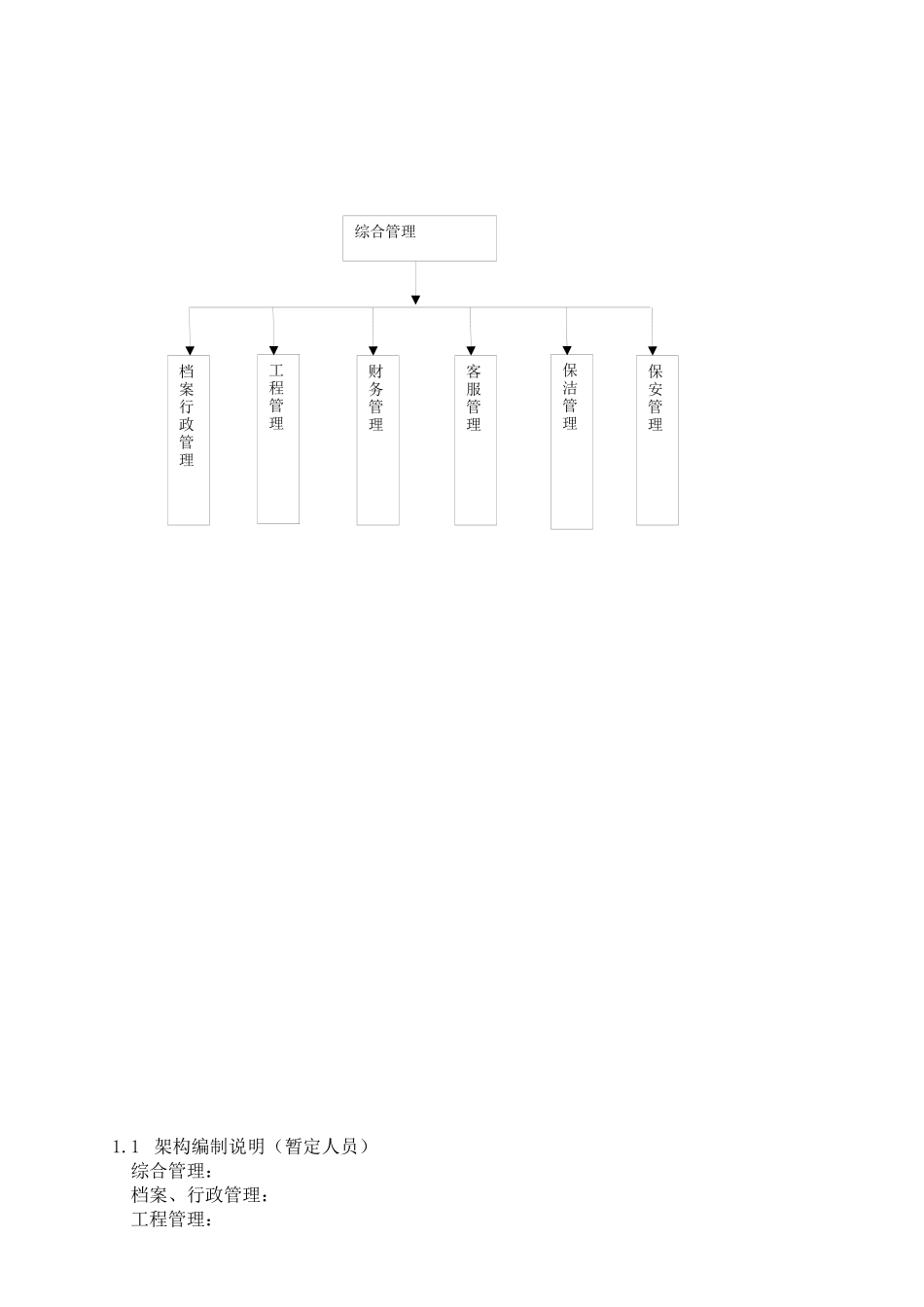 宏泰物业顾问工作手册_第3页