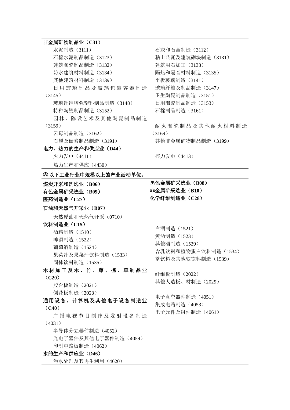 第一次全国污染源普查技术规定之三_第3页